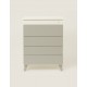 MINIFIX CHEST OF DRAWERS ZY BABY GRAY